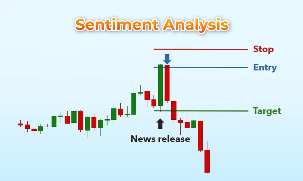 Sentiment Analysis